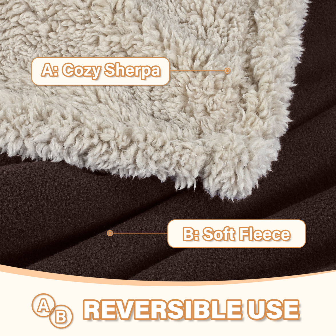 Pawsse Waterproof Pet Blanket, Pee Urine Proof Dog Blanket Cover for Couch Bed Furniture Protector, Liquid Proof Blanket for Small Medium Dogs, Buffale Red/Tuape, 50” x 60”. Brown/Tuape