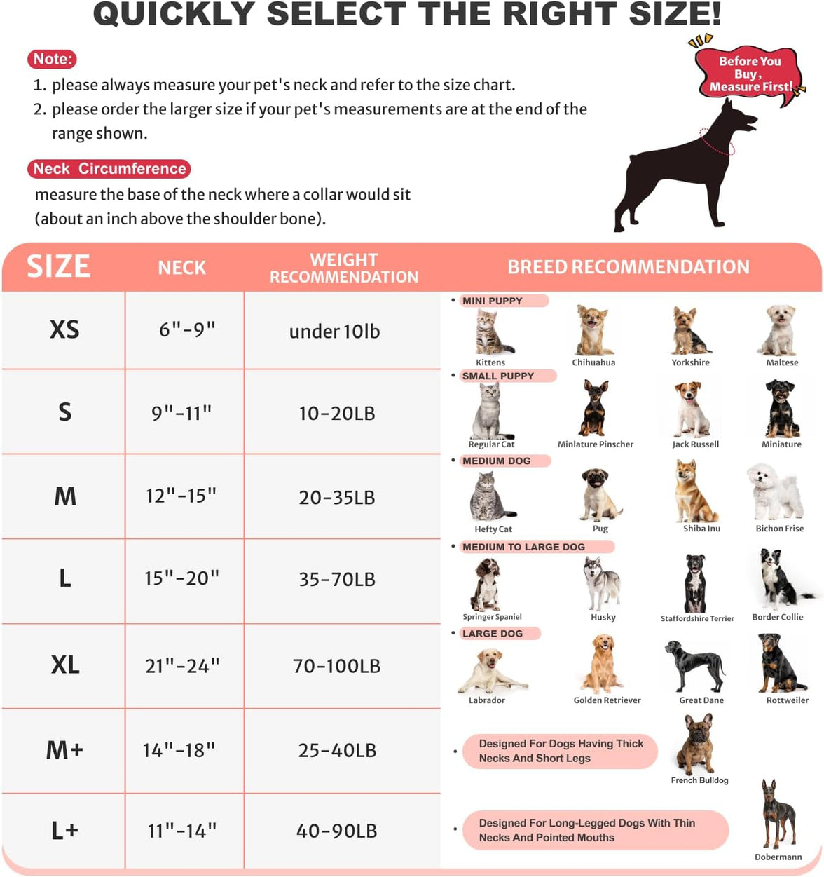 Inflatable Dog Collar Recovery Cone for Medium Waterproof Elizabethan Pillow Blow Up Pet Cone Collar Surgery Donut Convalescence Stop Licking Pulling Post Operative Anti Itch