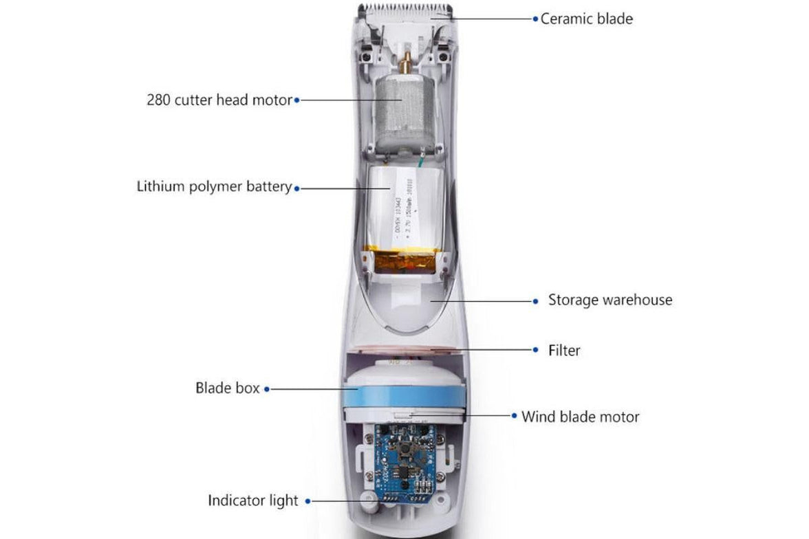 Pet Vacuum Hair Clipper Dog Shaver Clipper 3 Speed USB Electric Pet Razor Low Noise Pet Trimmer Rechargeable Cordless Pet Shaver